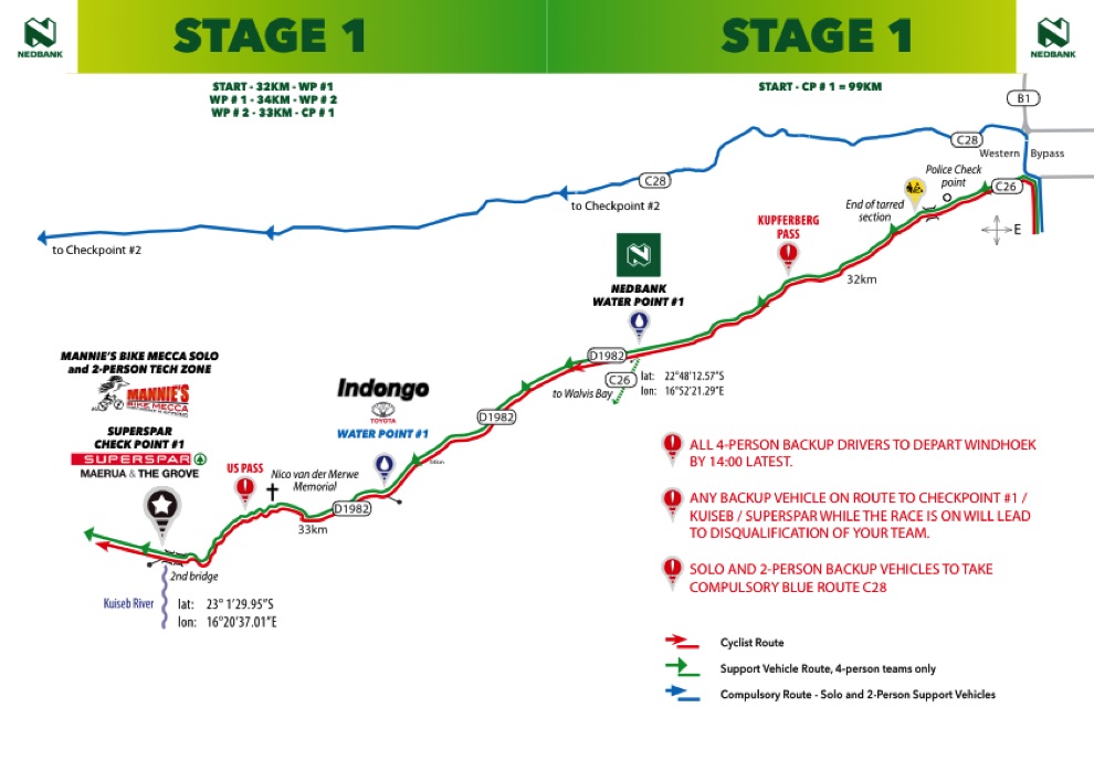 Nedbank Desert Dash